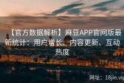 【官方数据解析】麻豆APP官网版最新统计：用户增长、内容更新、互动热度